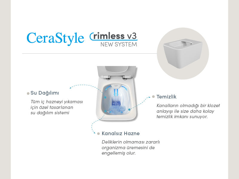 Hänge-WC Hera Rimless – Spülrandlos mit integrierter Bidetarmatur, Design & Hygiene in Perfektion